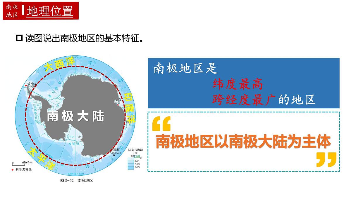 11.极地地区(课件)(第1课时)2025学年七年级地理同步教学课件+教学设计(人教版2024)第7页