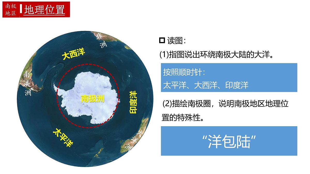 11.极地地区(课件)(第1课时)2025学年七年级地理同步教学课件+教学设计(人教版2024)第8页