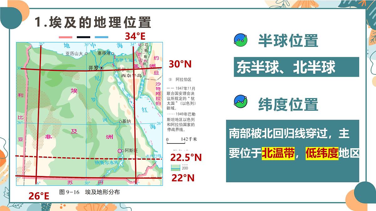 9.2+埃及(课件)-【新课标+新教材】2025学年七年级地理下册湘教版第5页