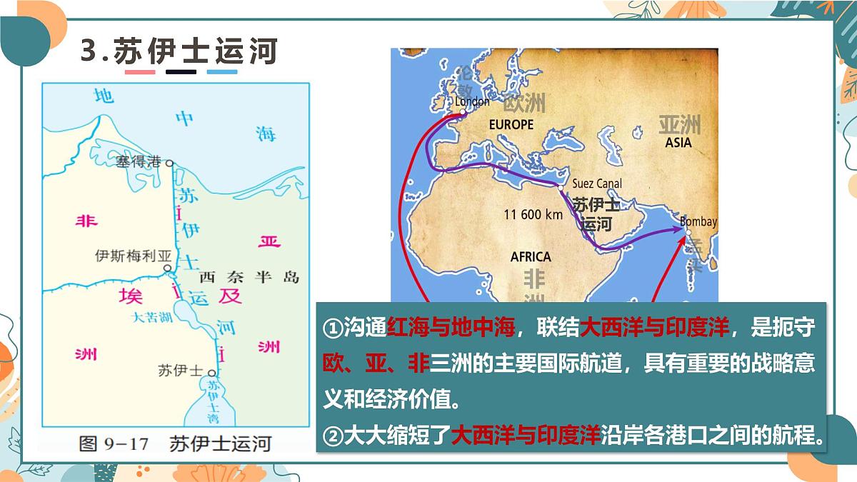 9.2+埃及(课件)-【新课标+新教材】2025学年七年级地理下册湘教版第8页