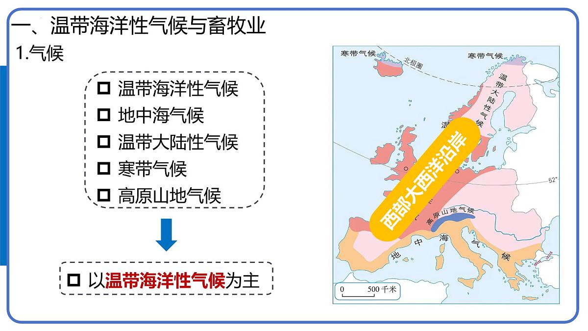 9.2 欧洲西部(第2课时 温带海洋性气候与畜牧业、繁荣的旅游业)课件2025学年人教版地理七年级下册第4页