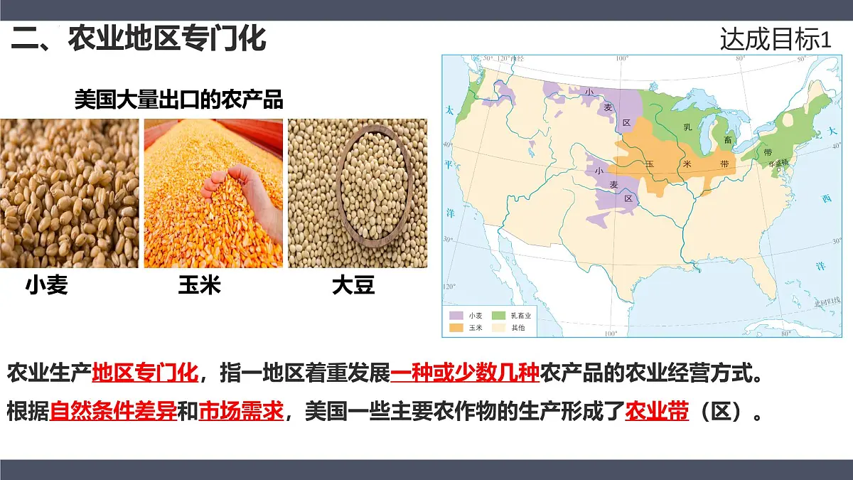10.1美国第二课时+课件-2024-2025学年七年级地理下册人教版(2024)第2页