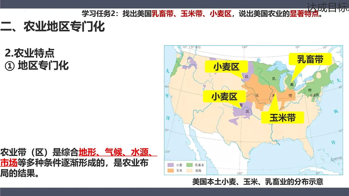 10.1美国第二课时+课件-2024-2025学年七年级地理下册人教版(2024)第4页