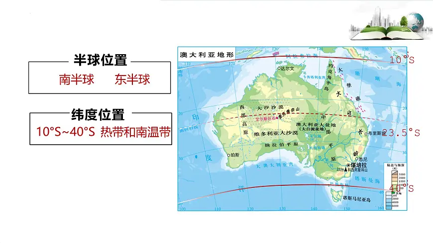 9.6第六节 澳大利亚课件第5页