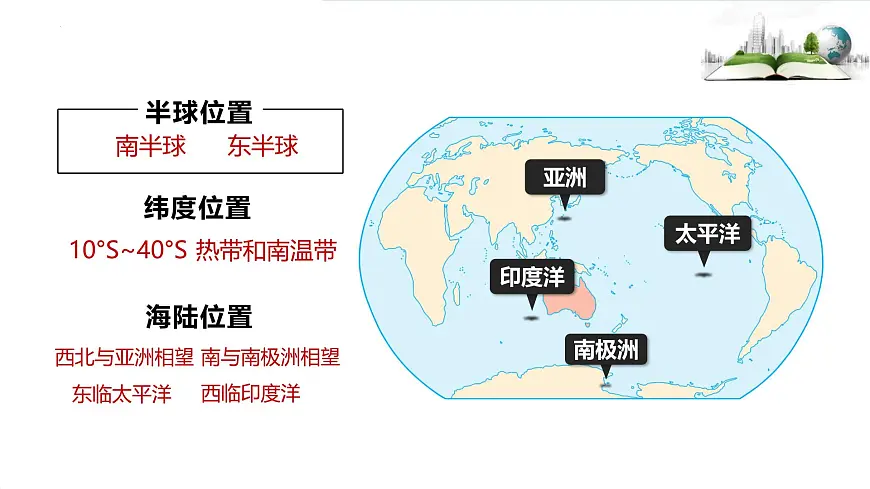 9.6第六节 澳大利亚课件第6页