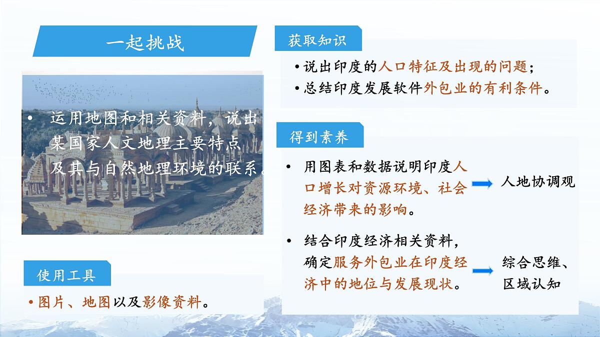 8.2 印度(第二课时)课件 地理商务星球版(2024)七年级下册第八章第二节教案第2页