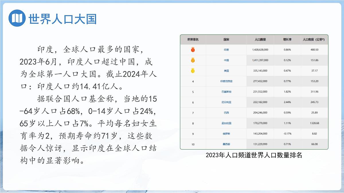 8.2 印度(第二课时)课件 地理商务星球版(2024)七年级下册第八章第二节教案第6页