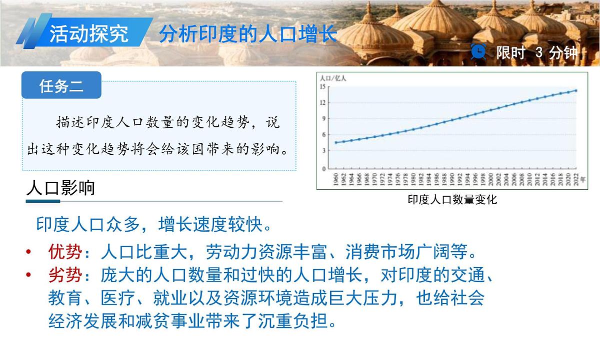 8.2 印度(第二课时)课件 地理商务星球版(2024)七年级下册第八章第二节教案第8页