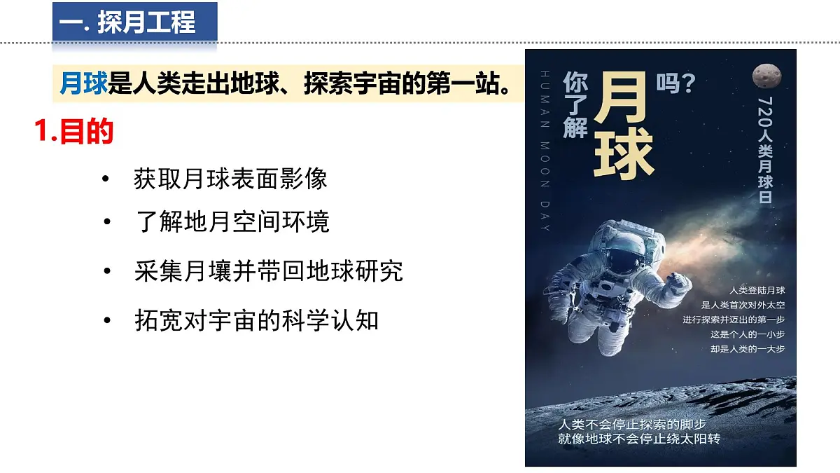 1.2 太空探索 课件-2024-2025学年七年级地理上学期中图版(2024)第6页