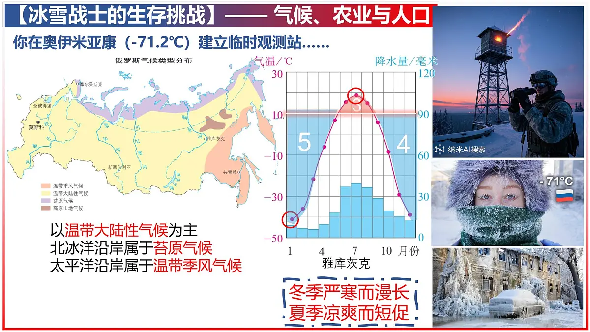 9.3+俄罗斯(课件)-【新教材备课】2025学年七年级地理下册同步教学课件(湘教版2024)第5页