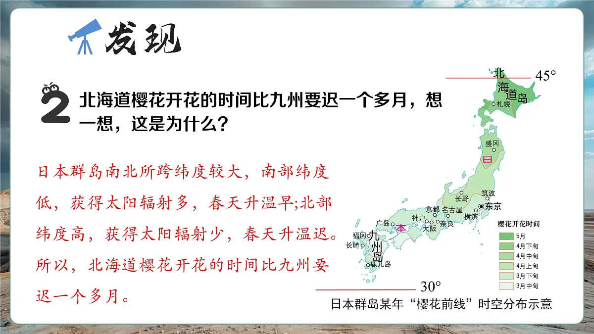 第九章走进国家9.1日本(第1课时)课件(32页)第4页