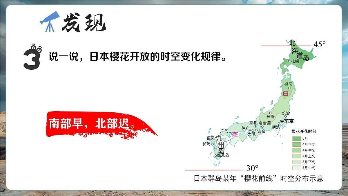 第九章走进国家9.1日本(第1课时)课件(32页)第5页