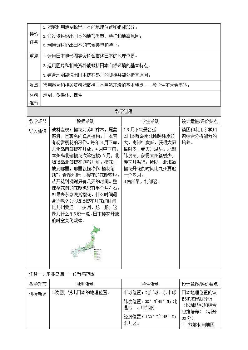 【新课标】9.1日本(第1课时)教学设计(湘教版)第2页