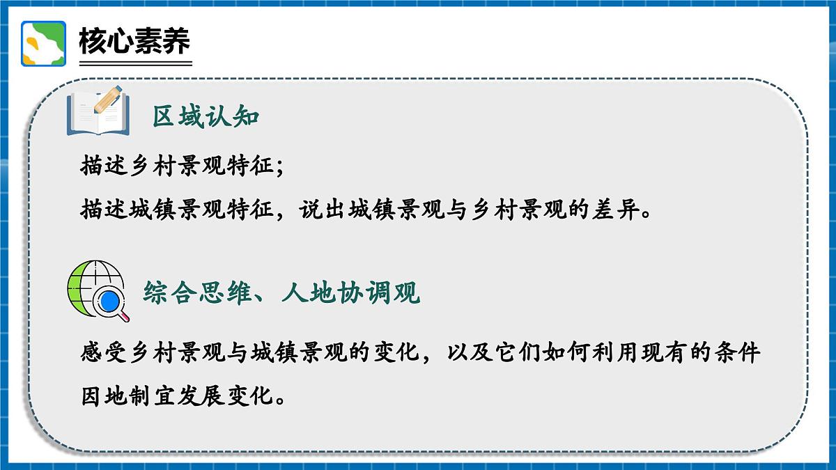 【新教材新课标】商务星球版地理七年级上册5.2乡村景观与城镇景观 课件第5页