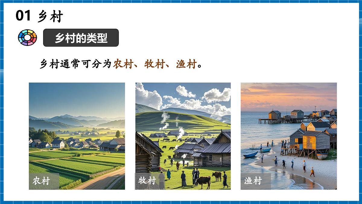 【新教材新课标】商务星球版地理七年级上册5.2乡村景观与城镇景观 课件第7页