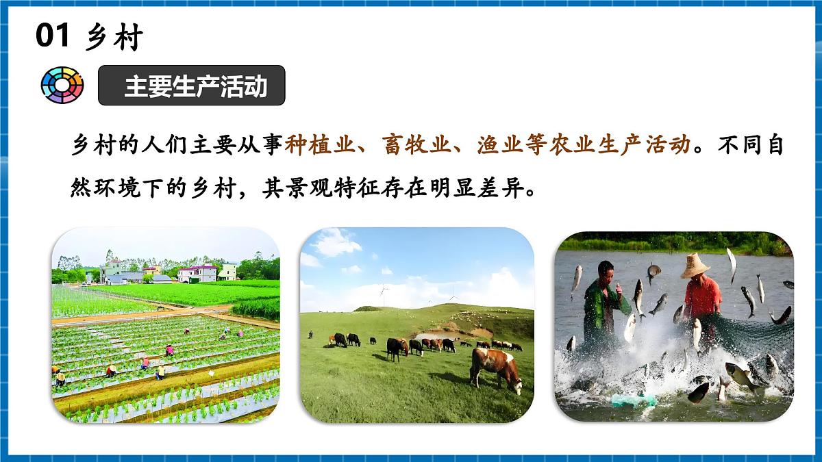 【新教材新课标】商务星球版地理七年级上册5.2乡村景观与城镇景观 课件第8页