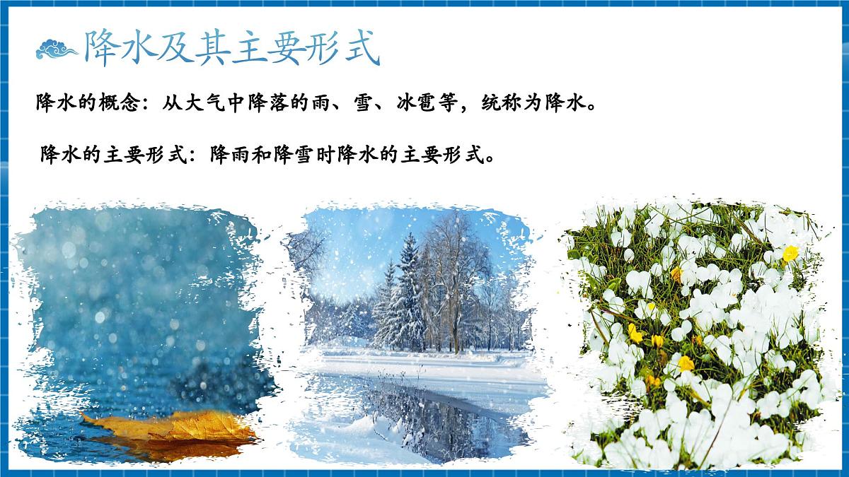 【新教材新课标】商务星球版地理七年级上册4.4降水的变化与分布 课件第4页
