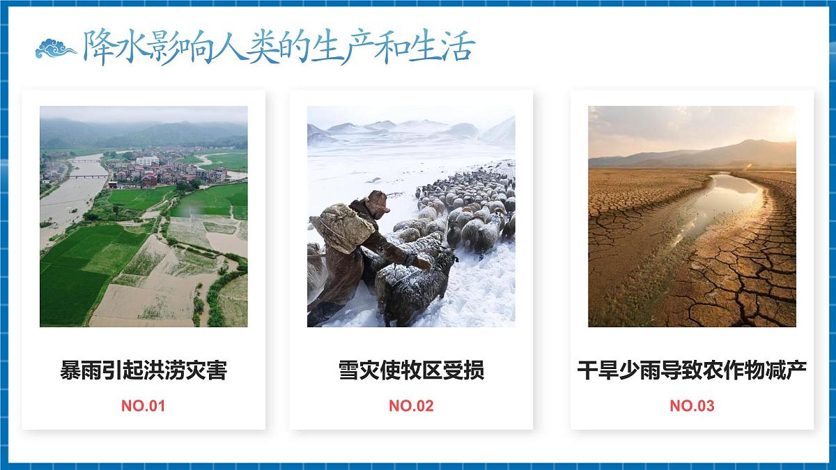 【新教材新课标】商务星球版地理七年级上册4.4降水的变化与分布 课件第8页