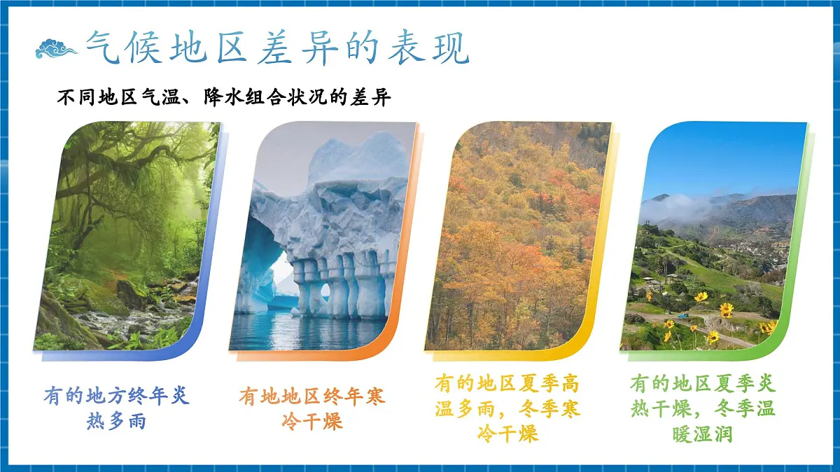 【新教材新课标】商务星球版地理七年级上册4.5.1世界的气候 课件第6页