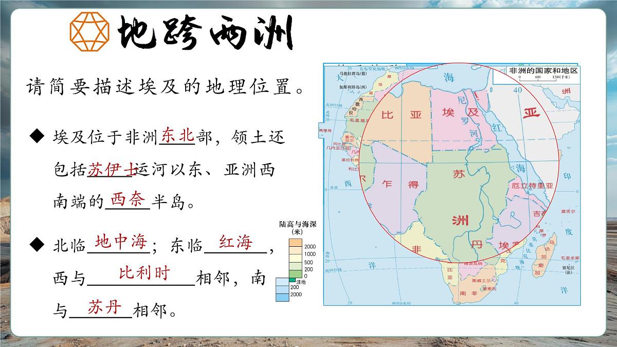 9.2埃及 (精品课件36张)第8页