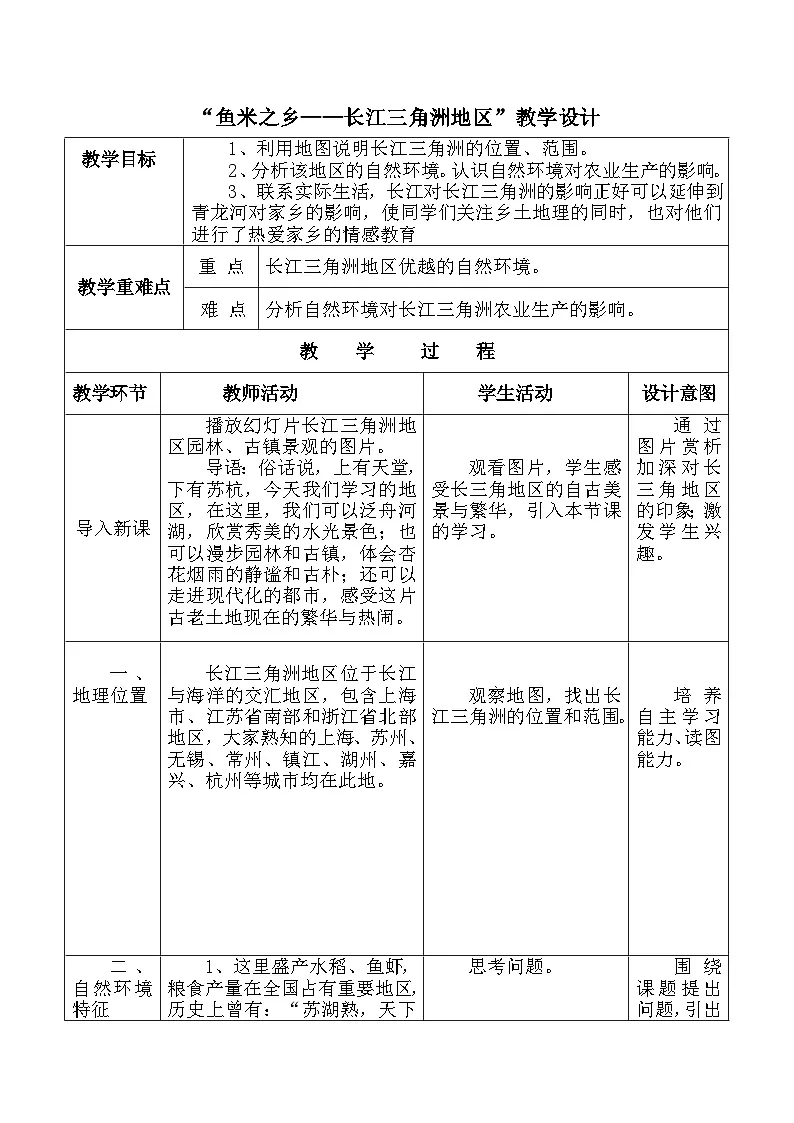 7.2鱼米之乡——长江三角洲地区教学设计(表格式)2022-2023学年八年级地理下册人教版(2024)第1页