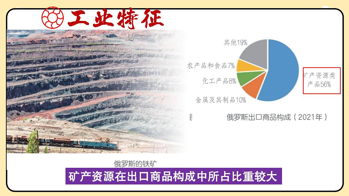第九章走进国家9.3俄罗斯(第2课时)课件 2025学年春季学期七年级地理湘教版下册第3页