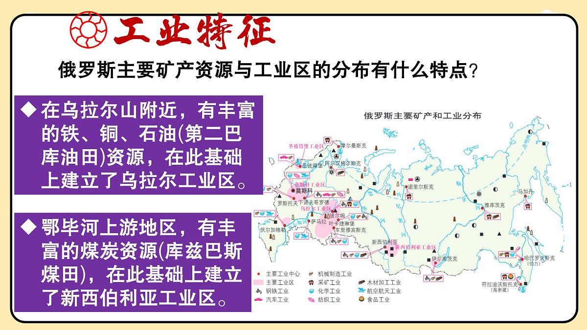 第九章走进国家9.3俄罗斯(第2课时)课件 2025学年春季学期七年级地理湘教版下册第7页