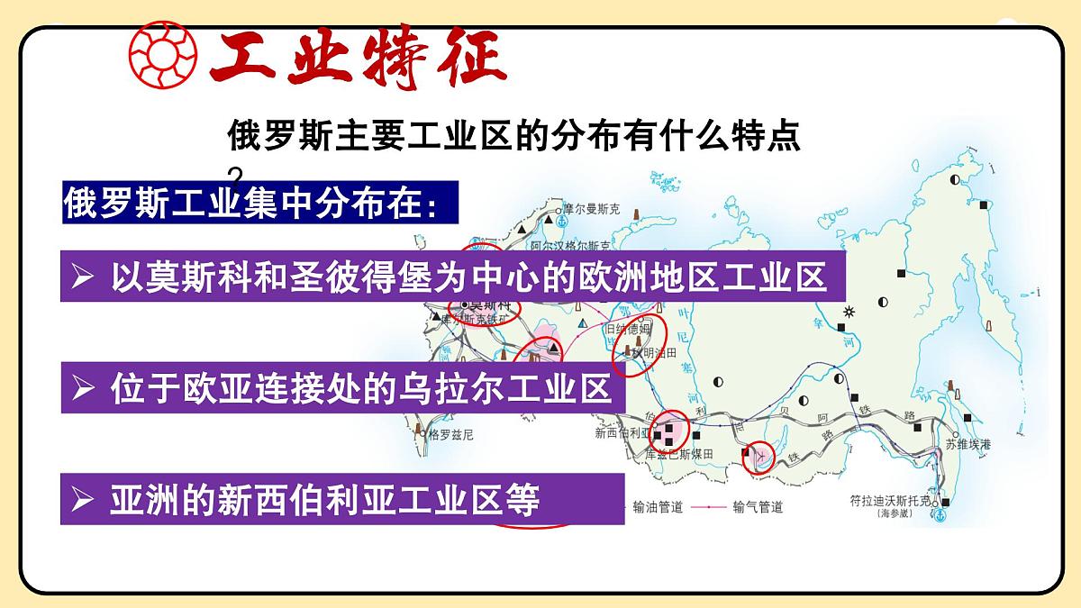 第九章走进国家9.3俄罗斯(第2课时)课件 2025学年春季学期七年级地理湘教版下册第8页