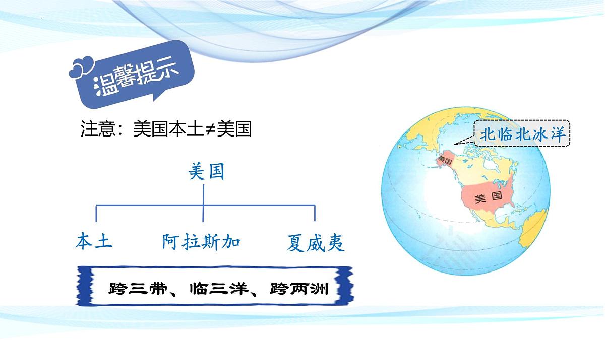 10.1 美国 课件-2024-2025学年七年级地理下学期人教版第7页