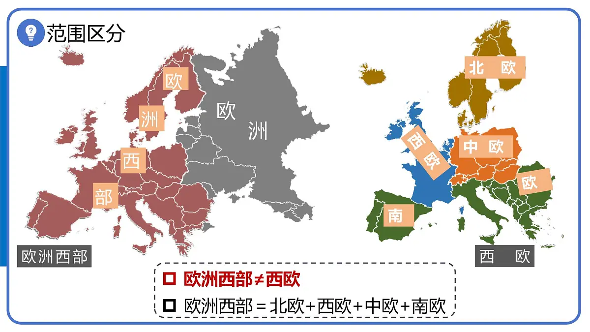 9.2 欧洲西部(第1课时 发达国家集中的地区)课件 2025学年人教版地理七年级下册第5页
