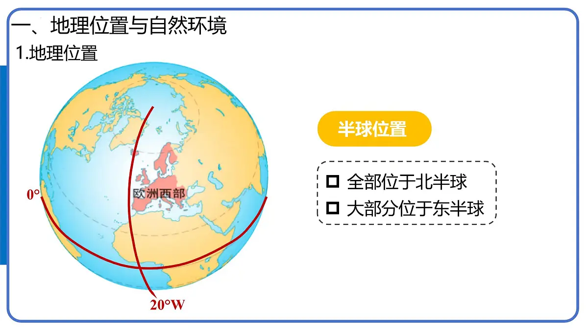 9.2 欧洲西部(第1课时 发达国家集中的地区)课件 2025学年人教版地理七年级下册第6页