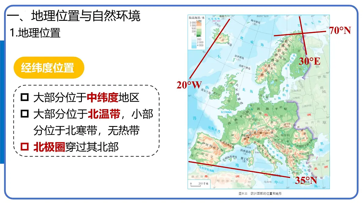 9.2 欧洲西部(第1课时 发达国家集中的地区)课件 2025学年人教版地理七年级下册第7页