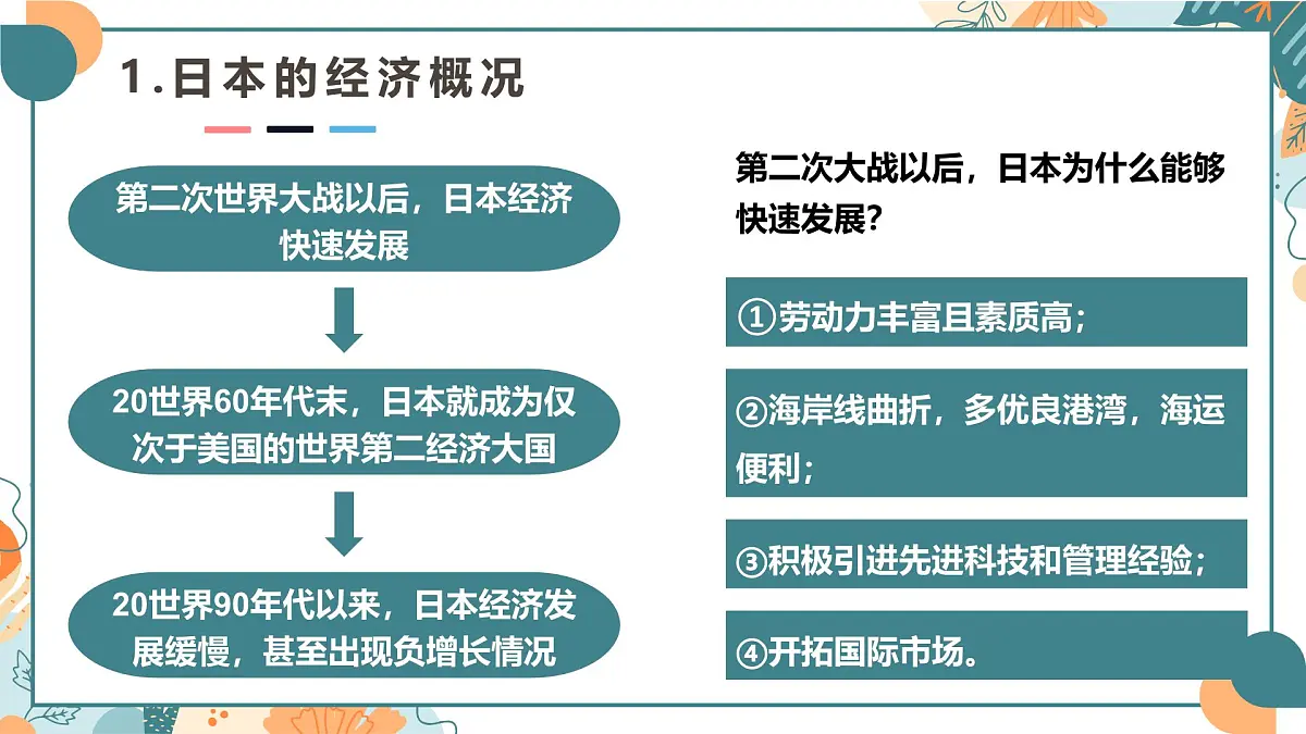 9.1.2 日本(第2课时)(课件)2025学年七年级地理下册湘教版第5页