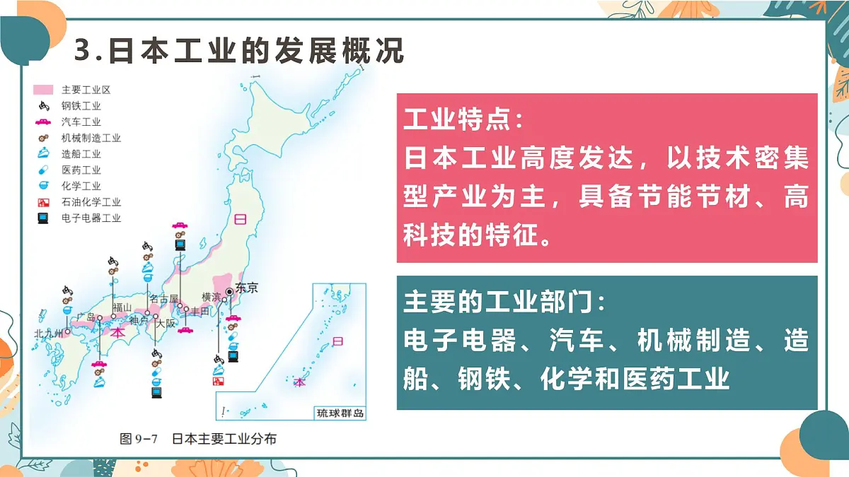9.1.2 日本(第2课时)(课件)2025学年七年级地理下册湘教版第8页