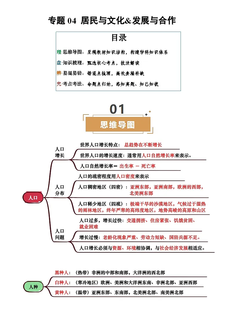 专题04 居民与文化&发展与合作(背诵版)第1页
