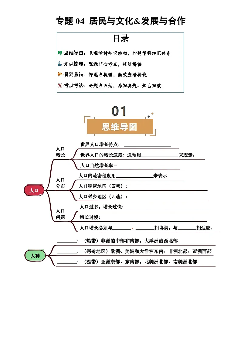 专题04 居民与文化&发展与合作 (挖空版)第1页