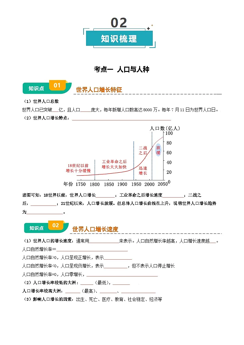 专题04 居民与文化&发展与合作 (挖空版)第3页