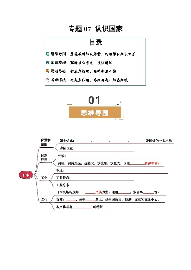 专题07 认识国家(挖空版)第1页