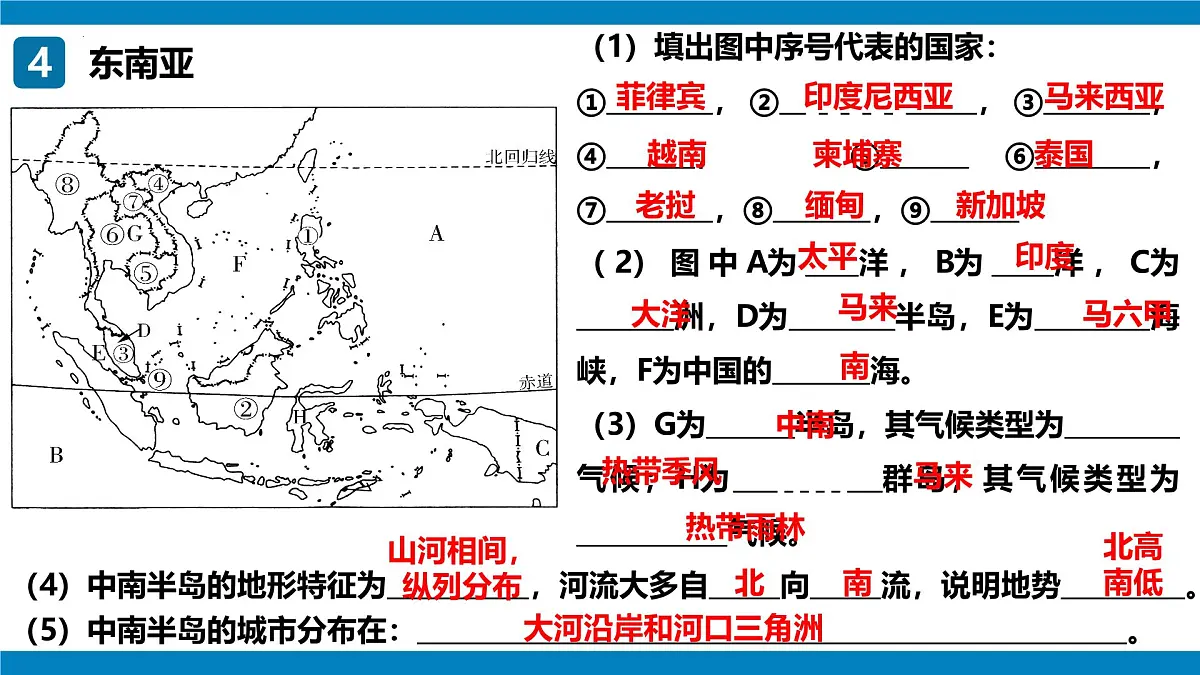 2024-2025学年七年级地理下学期期末复习地图突破(课件)(人教版2024)第5页