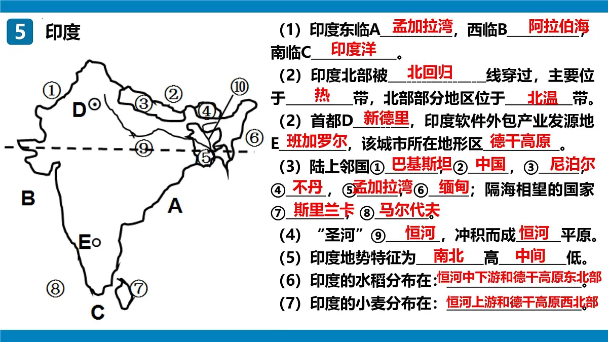 2024-2025学年七年级地理下学期期末复习地图突破(课件)(人教版2024)第6页