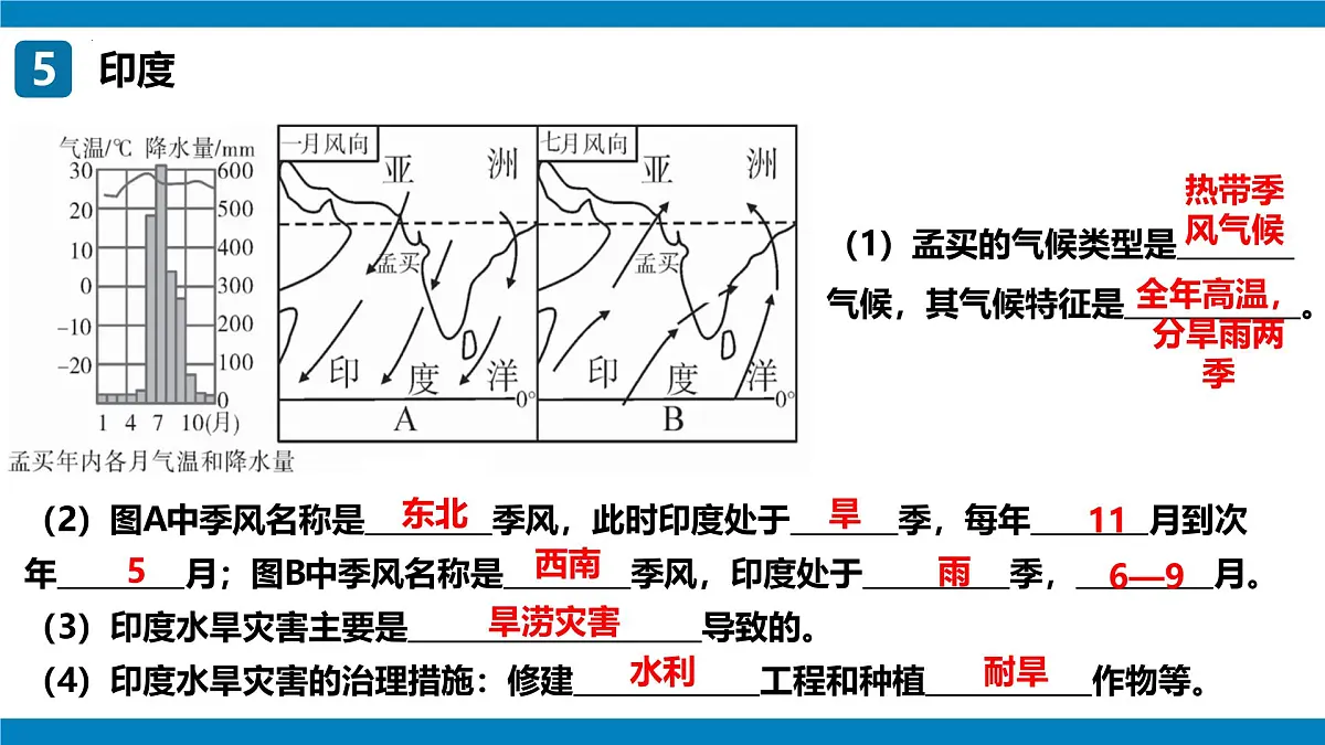 2024-2025学年七年级地理下学期期末复习地图突破(课件)(人教版2024)第7页