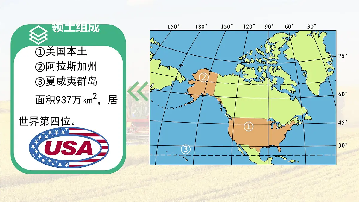 初中 地理 人教版(2024)七年级下册10.1 美国 课件第6页