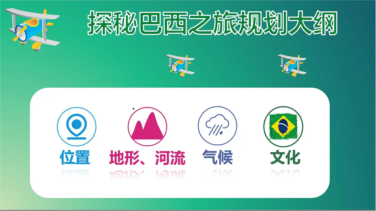 初中 地理 人教版(2024)七年级下册10.2 巴西(第一课时) 课件第5页