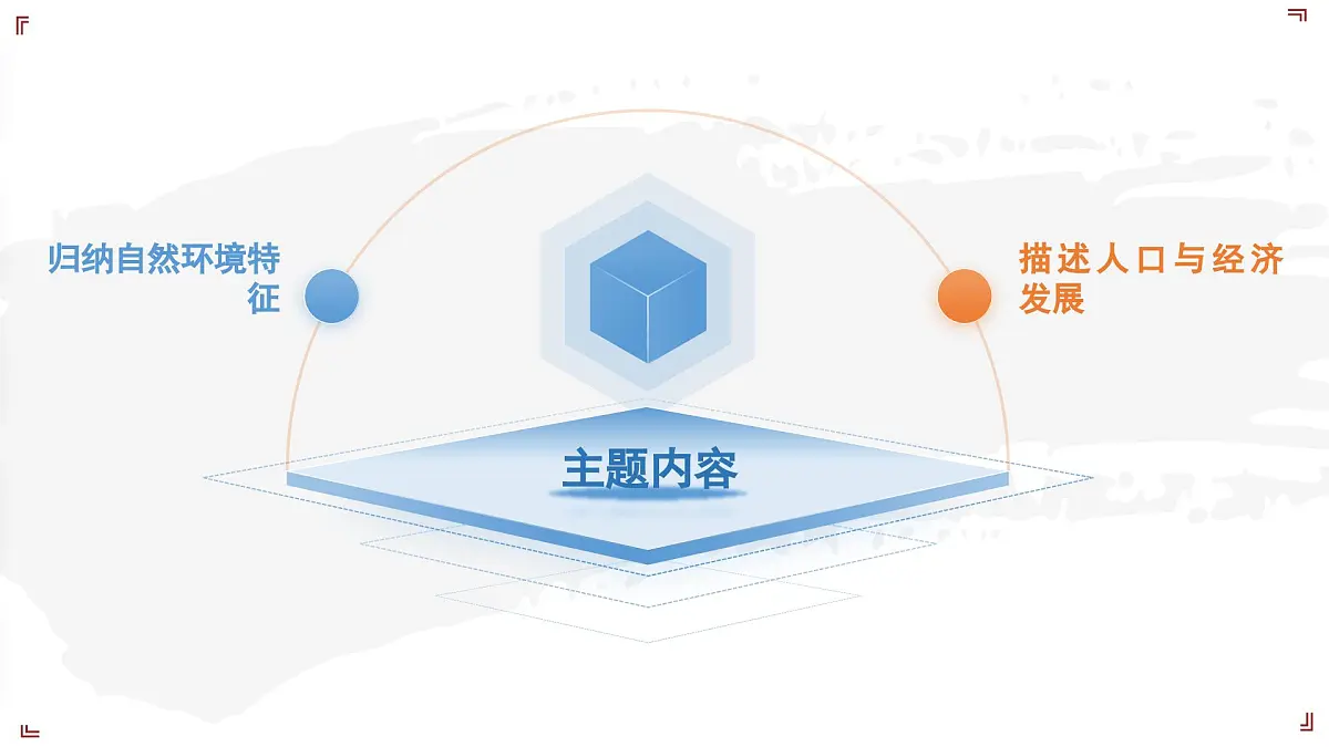 2024-2025学年晋教版地理七年级下册 5.1 归纳自然环境特征 课件第4页