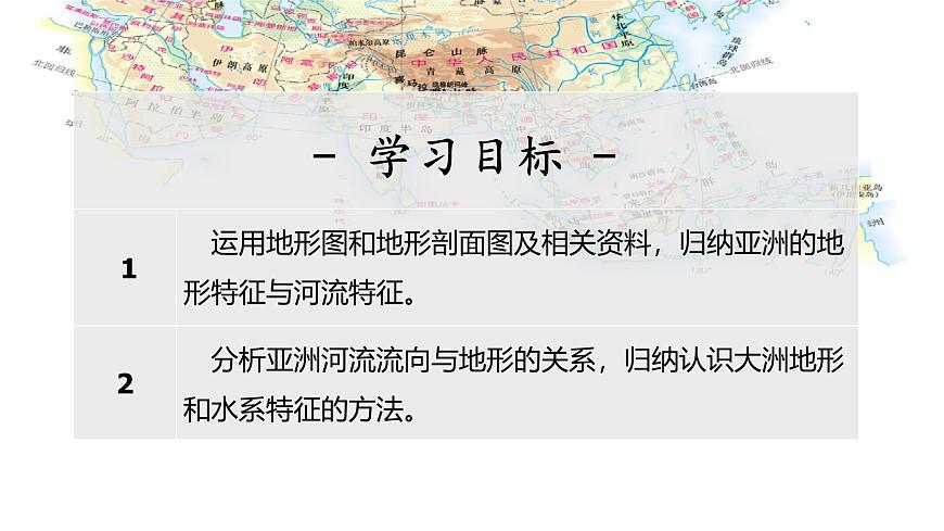 2024-2025学年晋教版地理七年级下册 5.1 归纳自然环境特征——地形与河流 课件第2页