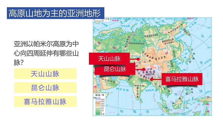 2024-2025学年晋教版地理七年级下册 5.1 归纳自然环境特征——地形与河流 课件第6页