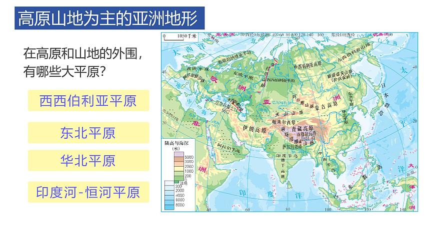 2024-2025学年晋教版地理七年级下册 5.1 归纳自然环境特征——地形与河流 课件第7页