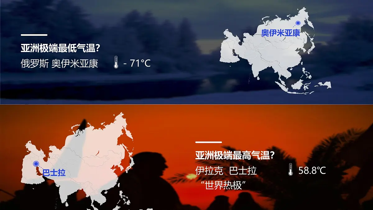 2024-2025学年晋教版地理七年级下册 5.1 归纳自然环境特征——气候 课件第3页