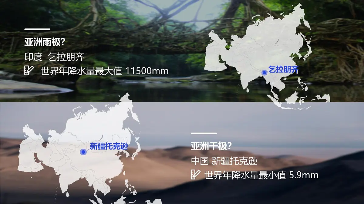 2024-2025学年晋教版地理七年级下册 5.1 归纳自然环境特征——气候 课件第4页