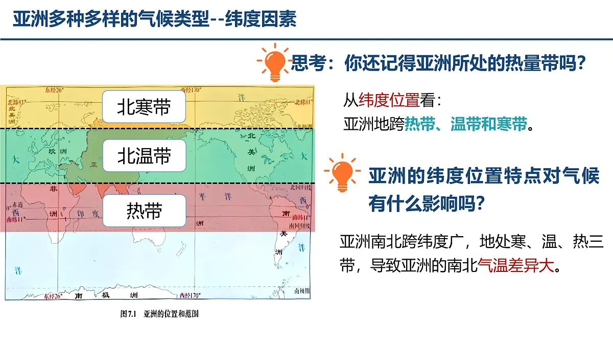2024-2025学年晋教版地理七年级下册 5.1 归纳自然环境特征——气候 课件第5页